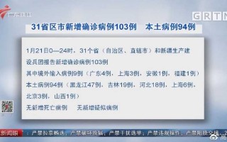 〖31省新增22例确诊本土16例_31省新增确诊22例本土17例〗