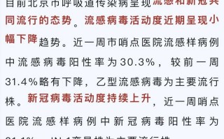 【贵阳市2024最新疫情最新消息,贵阳市疫情最新情况】