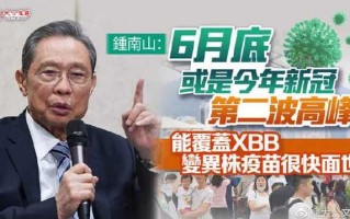 〖最新专家预测2023年疫情_预言今年疫情的专家〗