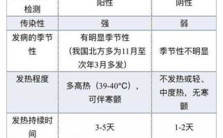 佛山新冠肺炎最新情况，佛山新冠疫情最新消息今天