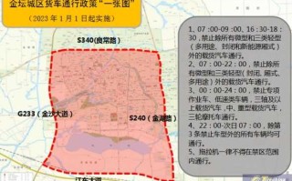 太原市汽车限行规定，太原市汽车限行规定时间