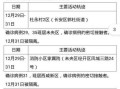 陕西新增确诊病例详情公布，陕西新增确诊病例轨迹