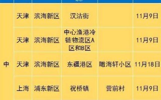 〖金华疫情最新消息今天新增病例_金华疫情最新消息今天新增病例数据〗