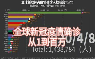 〖浙江省新增新冠最新消息_浙江省新增疫情最新消息〗