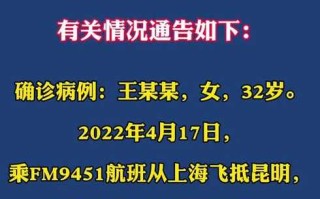 昆明新冠(昆明新冠病毒最新消息今天)