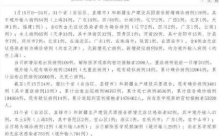 【31省份新增确诊18例,31省新增确诊18例6】