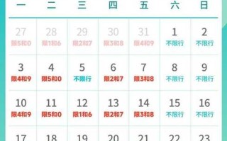 【哈尔滨限号规定2024年最新消息,哈尔滨限号2021最新限号时间】