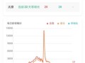 〖唐山最新疫情情况·唐山疫情最新情况播报〗