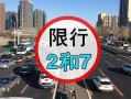 【天津限行扣多少分,天津限行扣分吗2020】