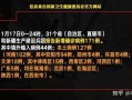 〖31省份新增确诊25例均为境外输入_31省份新增确诊28例均为境外输入〗