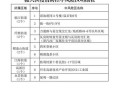 〖辽宁新增3例境外输入无症状_辽宁新增3例境外输入无症状病例〗