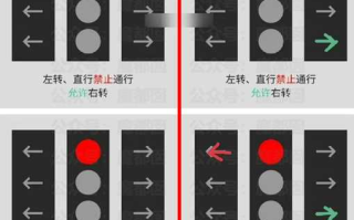 【长春城南大路限速多少,长春城南大路通车】