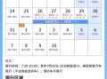 【成都限行时间新规2020年4月,成都限行时间新规202012月份】