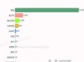 国内外疫情最新数据(国内外疫情最新动态)