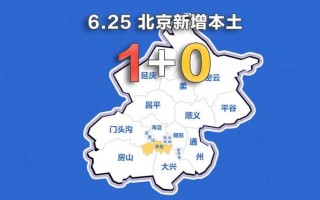 【北京新增1例境外输入确诊病例,北京新增境外输入确诊病例10例】