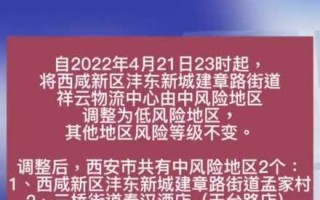 西安新增1个高风险区和3个中风险区(西安新增1个高风险区和3个中风险区)