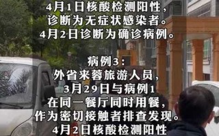 成都疫情分布的简单介绍