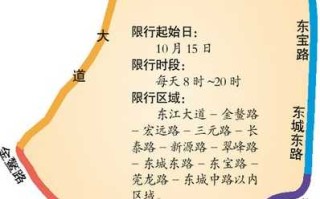 东莞汽车限号吗外地车牌，东莞汽车限号吗外地车牌限行吗