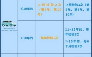 〖北京即日起暂停全员核酸检测·北京何时取消北京核酸检测〗