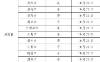 最新疫情广州(最新疫情通报广州)