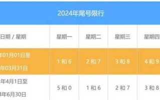 〖2024深圳限行区域地图_2021年深圳限行地图〗