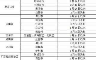 〖怀化疫情最新数据消息·怀化疫情最新数据消息〗