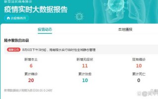 〖新疆疫情最新数据消息_新疆疫情最新信息情况〗