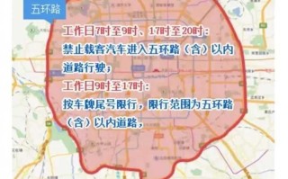 襄阳市限行区域和时间，襄阳限行2021新规定