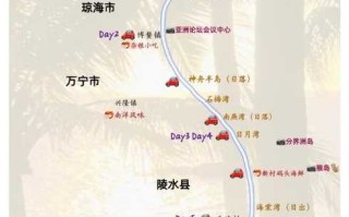 海南限行吗，海南限行规定2020