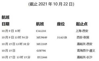 〖乌鲁木齐市疫情_乌鲁木齐市疫情最新消息〗