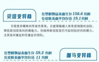 〖青岛2024年新冠消息_青岛2024年新冠消息报道〗