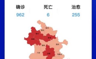 中国疫情(中国疫情期间人数最新)