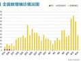 湖北省新增本土无症状感染者42例(湖北省新增本土无症状感染者42例病例)