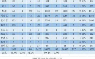 西安疫情最新消息今日头条(西安疫情最新实时消息今天)