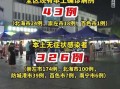 北京新增5例感染者均为高校学生，北京一高校4名学生确诊