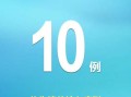 【31省新增确诊7例均为境外输入,31省新增7例 均为境外输入】