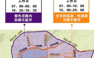 外地车限号规定，北京外地车限号规定