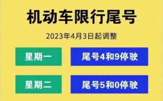 扬州限行2024最新规定，扬州限行2024最新规定是什么