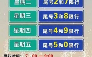 〖山西太原限行最新消息_山西太原限行最新消息8月29日〗