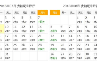 〖贵阳限行规则_贵阳限行规则2020〗