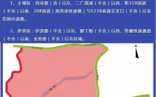 〖洛阳最新限号是怎么限的_洛阳最新限号规定2021年〗