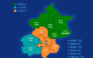 北京新增1地高风险1地中风险，北京再增5地中风险地区