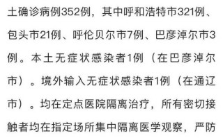 哈尔滨最新疫情公布(哈尔滨最新疫情最新消息分布)