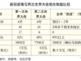 疫情爆发的时间是几月几日(疫情爆发的具体时间是几月几日)