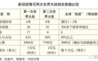 疫情爆发的时间是几月几日(疫情爆发的具体时间是几月几日)