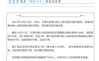 【天津疫情最新状况,天津疫情最新数据】