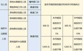 【合肥疫情防控最新规定,合肥疫情防控最新政策】