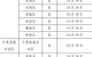 〖广州新增2例本土确诊病例·广州新增1例本土确诊行动轨迹〗