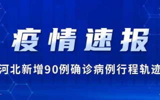 石家庄今日新增确诊病例26例，石家庄今日新增确诊轨迹