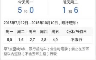 〖限行时间几点到几点_深圳限行时间几点到几点〗